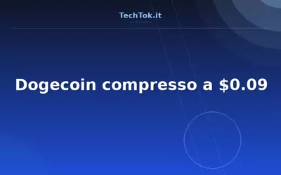 Dogecoin a 0,09 dollari: compressione ribassista e segnali di instabilità