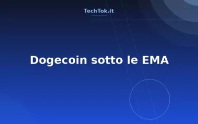 Dogecoin sotto le EMA