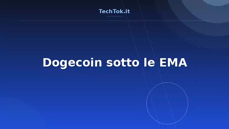 Dogecoin sotto le EMA