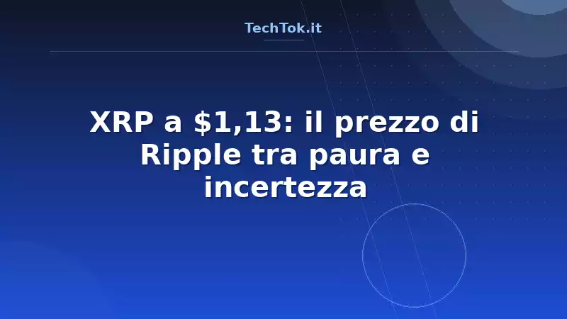 XRP a $1,13: il prezzo di Ripple tra paura e incertezza
