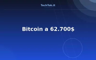 Bitcoin a 62.700$