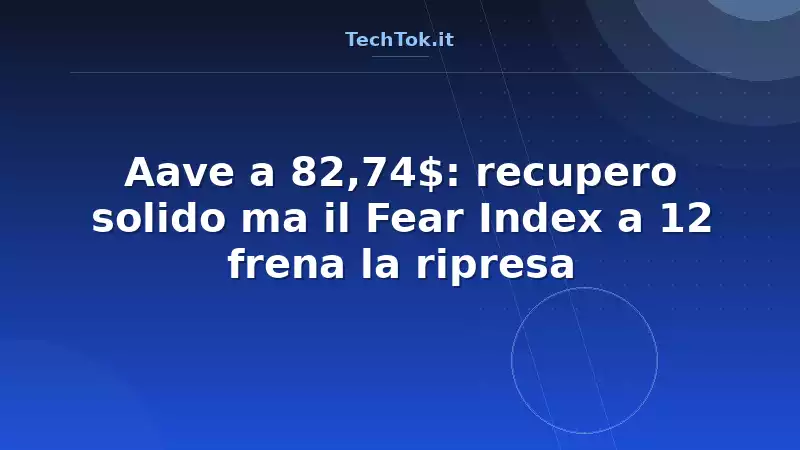 Aave a 82,74$: recupero solido ma il Fear Index a 12 frena la ripresa