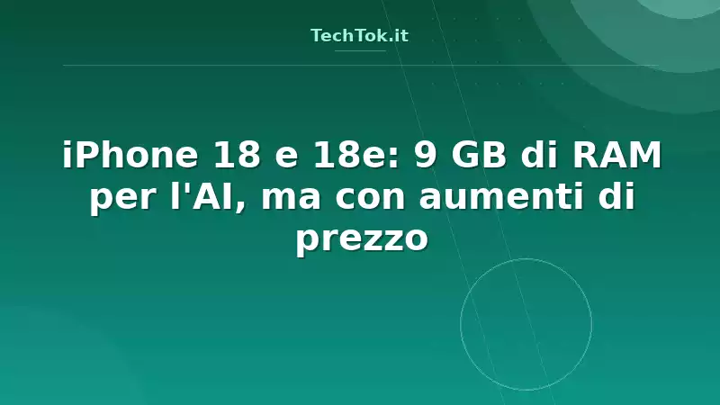 iPhone 18 e 18e: 9 GB di RAM per l'AI, ma con aumenti di prezzo