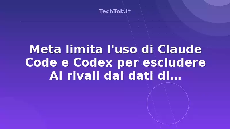 Meta limita l’uso di Claude Code e Codex per escludere AI rivali dai dati di training