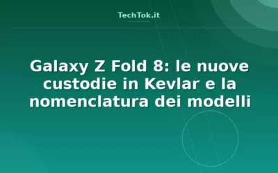 Galaxy Z Fold 8: le nuove custodie in Kevlar e la nomenclatura dei modelli