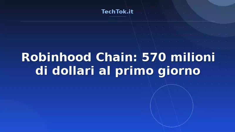 Robinhood Chain: 570 milioni di dollari al primo giorno