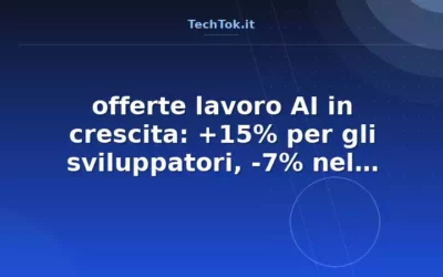 offerte lavoro AI in crescita: +15% per gli sviluppatori, -7% nel mercato USA