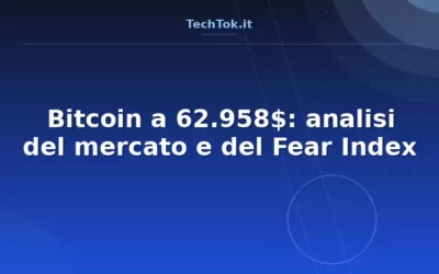 Bitcoin a 62.958$: analisi del mercato e del Fear Index