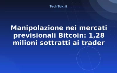 Manipolazione nei mercati previsionali Bitcoin: 1,28 milioni sottratti ai trader