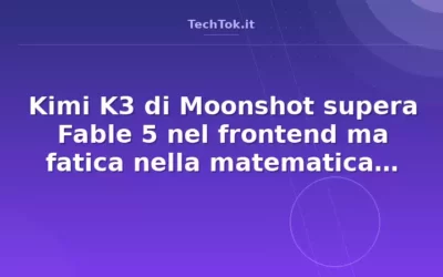 Kimi K3 di Moonshot supera Fable 5 nel frontend ma fatica nella matematica avanzata