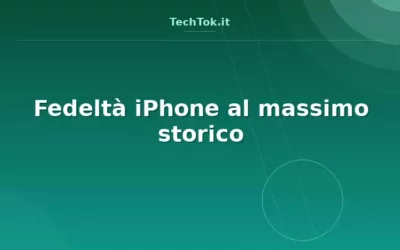 Fedeltà iPhone al massimo storico