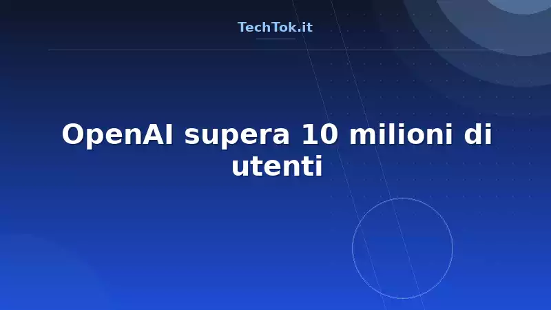 OpenAI supera 10 milioni di utenti