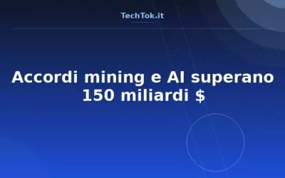 Accordi mining e AI superano 150 miliardi $