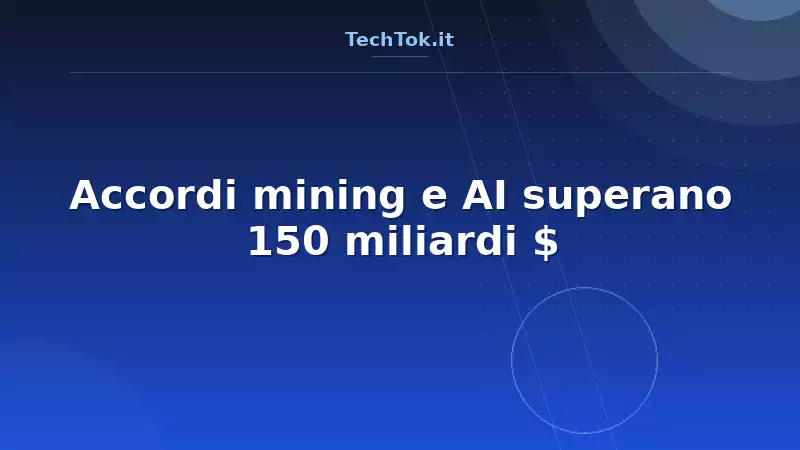 Accordi mining e AI superano 150 miliardi $