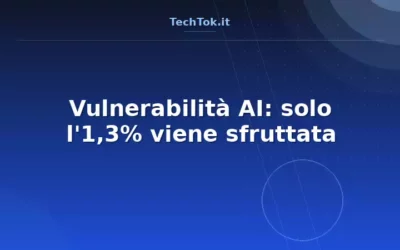Vulnerabilità AI: solo l’1,3% viene sfruttata